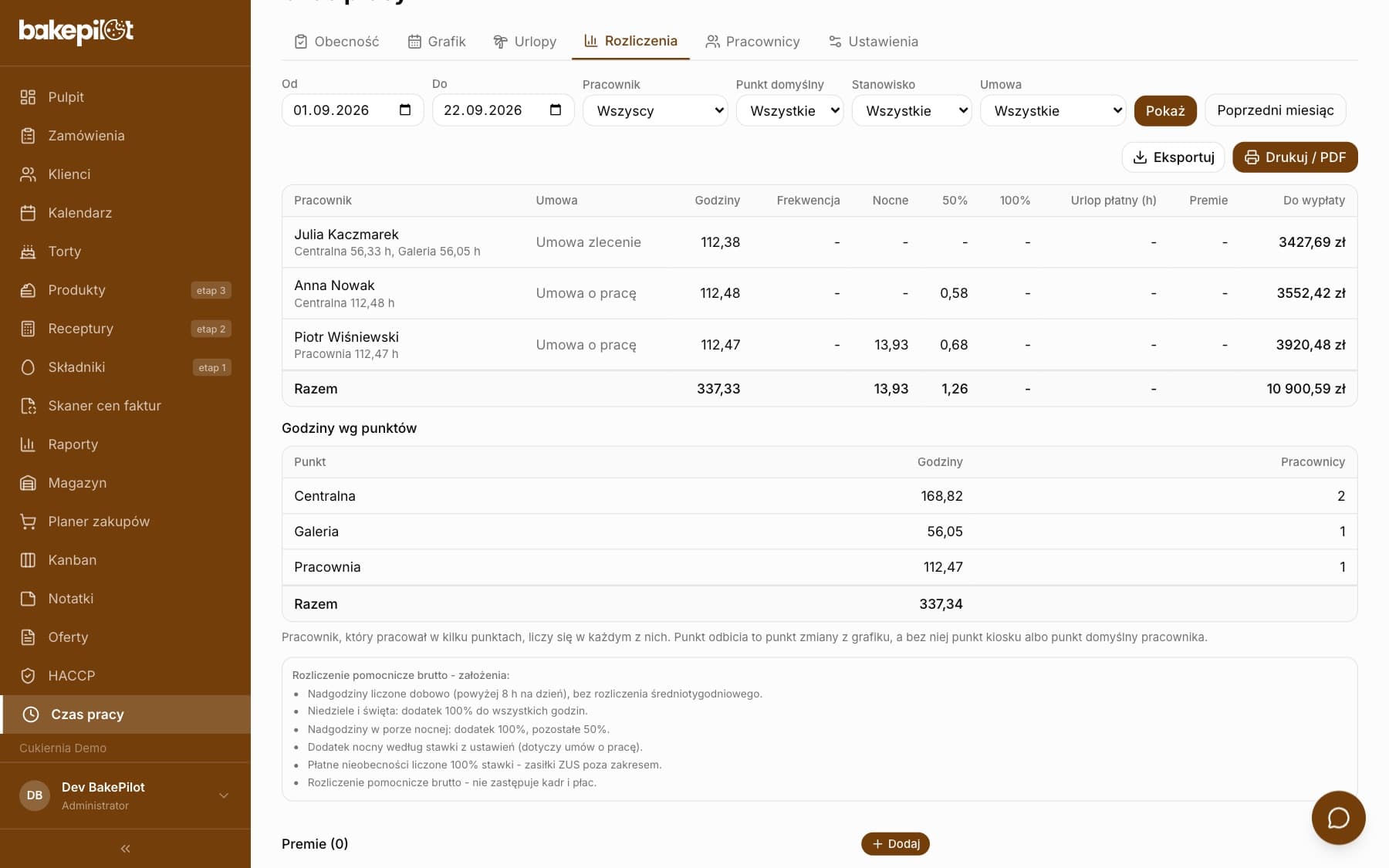 Karta Rozliczenia w module Czas pracy z tabelą Godziny wg punktów: kolumny Punkt, Godziny i Pracownicy oraz wiersz Razem