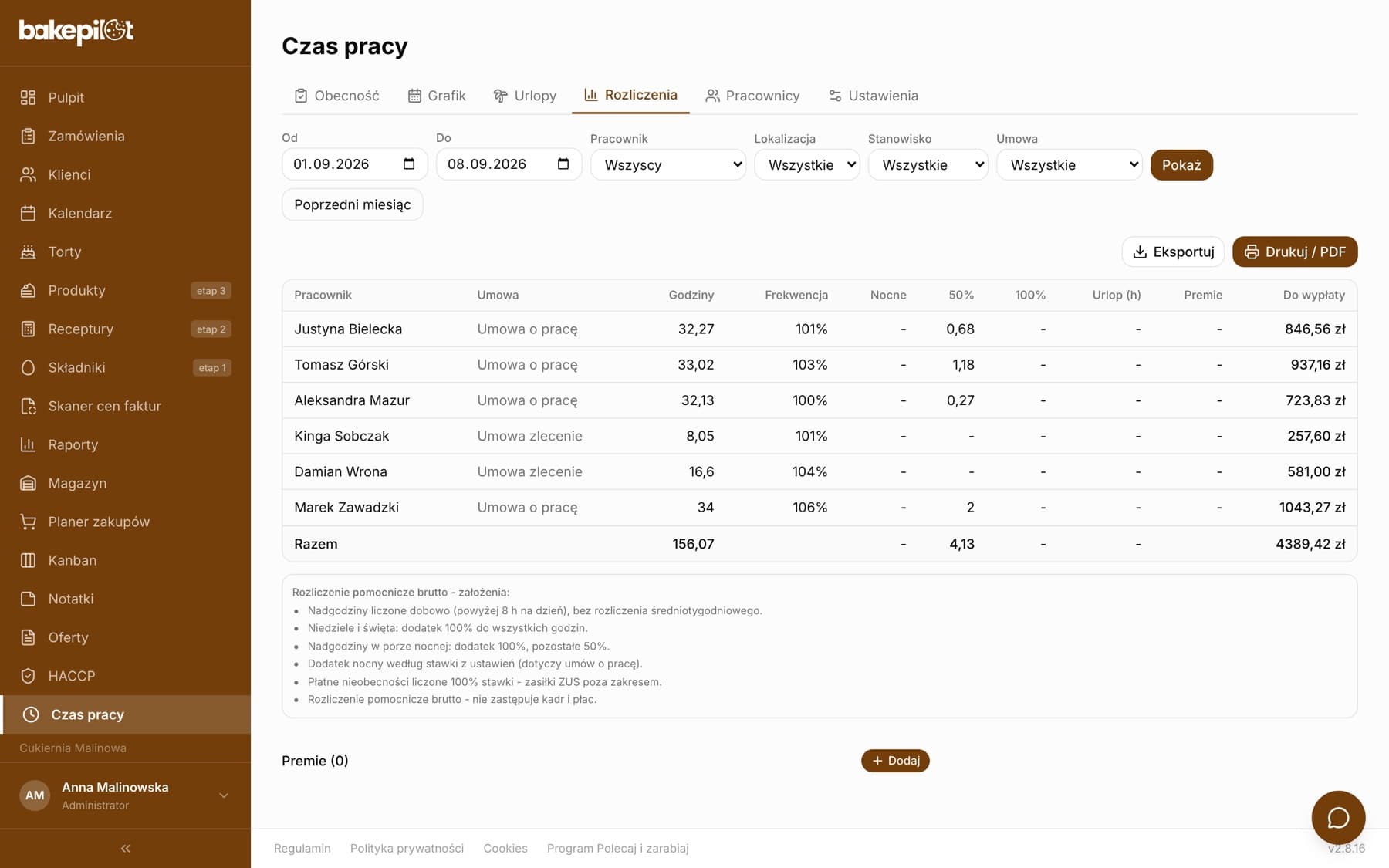 Karta Rozliczenia z filtrami, przyciskami Eksportuj i Drukuj / PDF oraz tabelą sześciu pracowników: umowa, godziny, frekwencja, nocne, 50%, 100%, urlop, premie, do wypłaty i wiersz Razem; pod tabelą lista założeń rozliczenia