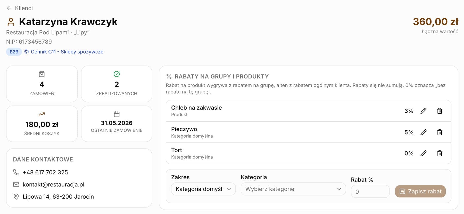 Karta klienta hurtowego z odznaką Cennik C11 i sekcją Rabaty na grupy i produkty: Chleb na zakwasie 3% (Produkt), Pieczywo 5% i Tort 0% (Kategoria domyślna) oraz formularzem Zakres, Kategoria, Rabat % i Zapisz rabat