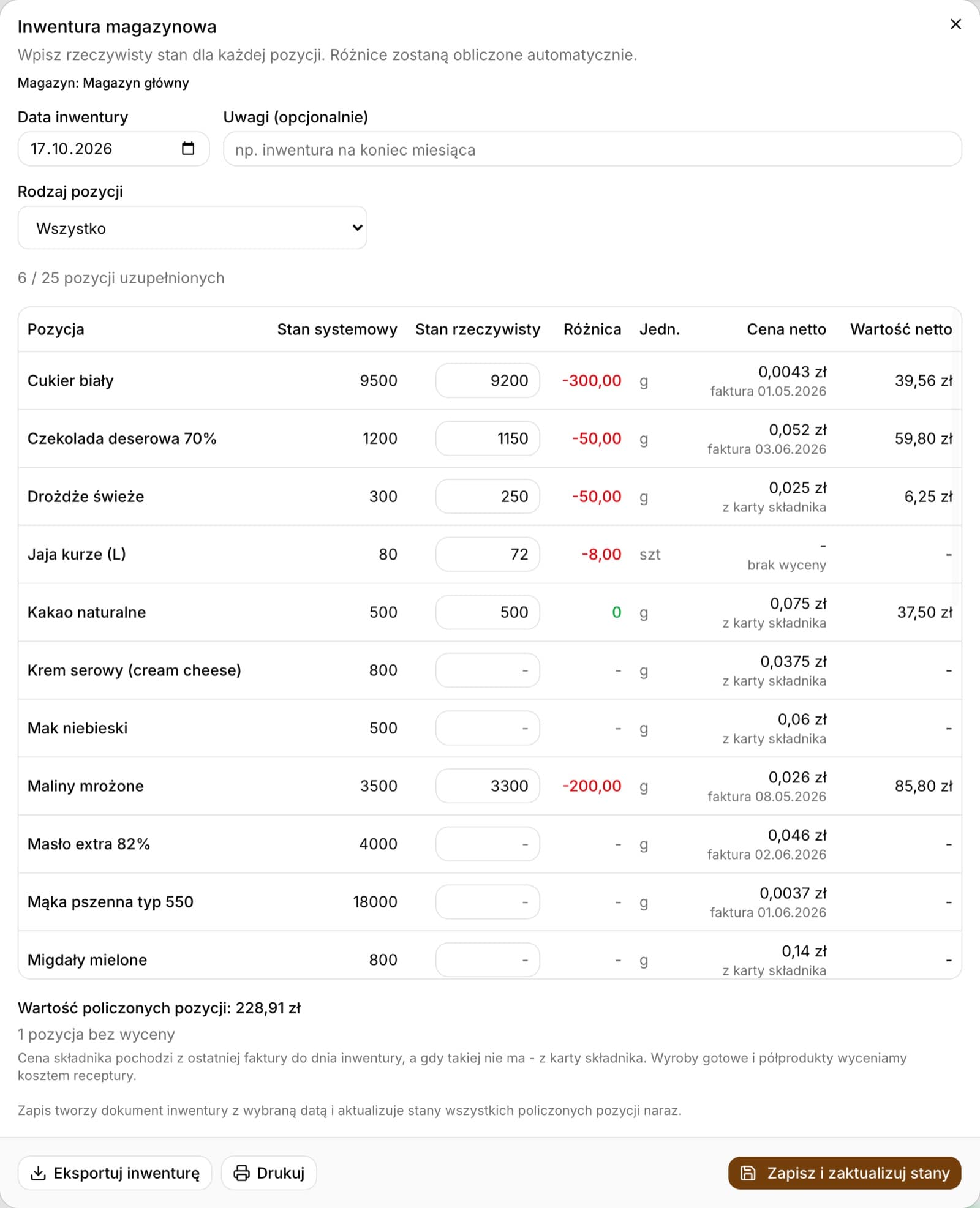 Okno Inwentura magazynowa z linią Magazyn: Magazyn główny, polami Data inwentury i Uwagi, polem Rodzaj pozycji ustawionym na Wszystko, licznikiem 6 / 25 pozycji uzupełnionych, kolumnami Stan systemowy, Stan rzeczywisty, Różnica, Jedn., Cena netto (z dopiskiem faktura z datą, z karty składnika albo brak wyceny) i Wartość netto, wierszem Wartość policzonych pozycji oraz przyciskami Eksportuj inwenturę, Drukuj i Zapisz i zaktualizuj stany