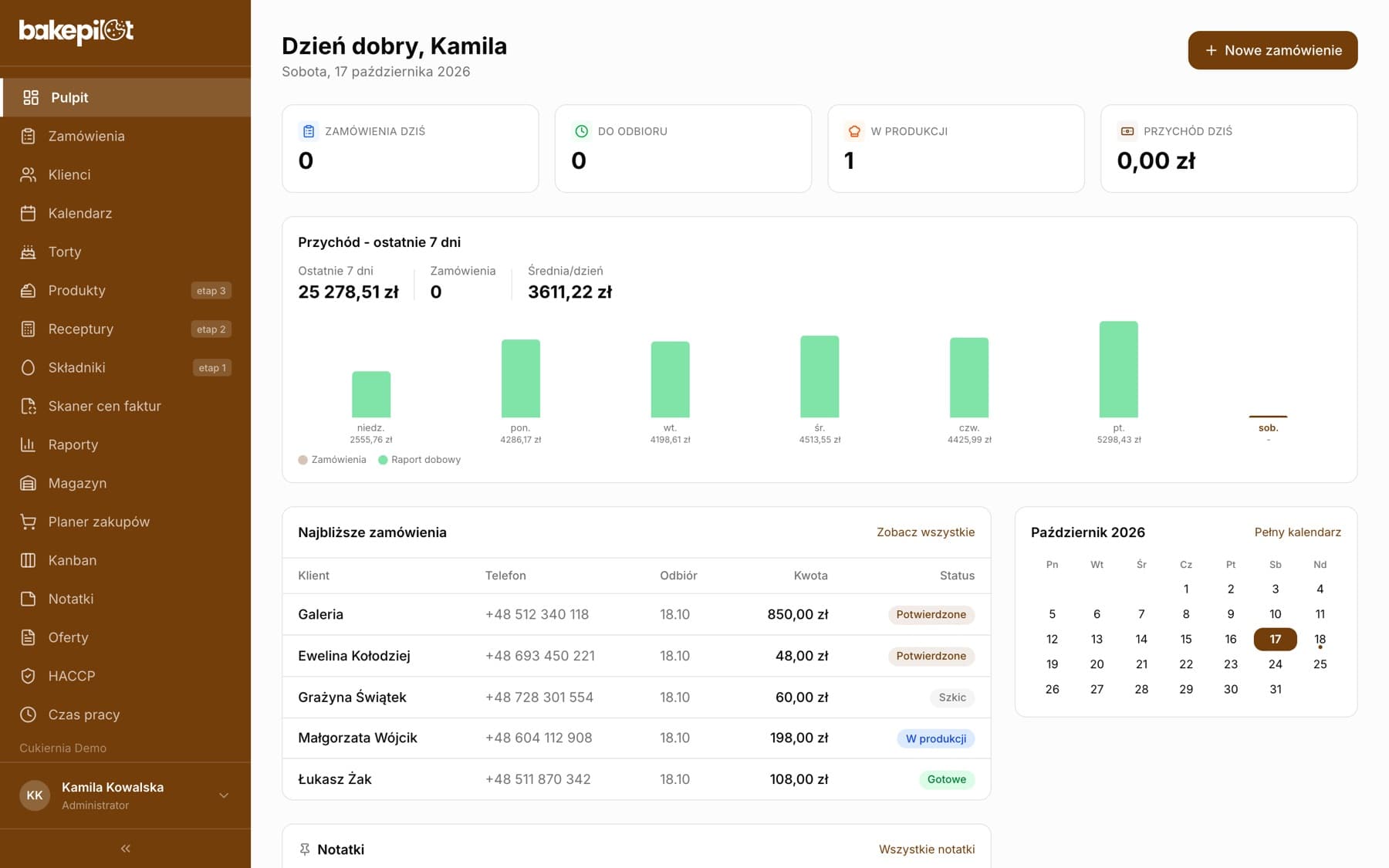 Menu boczne BakePilot z oznaczeniami etap 1, etap 2 i etap 3 przy Składnikach, Recepturach i Produktach